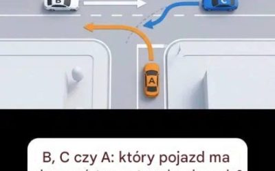 Kto ma pierwszeństwo podczas skrzyżowania bez Panneau? Poznaj zasadę, która pomoże uniknąć mandatów i kar.