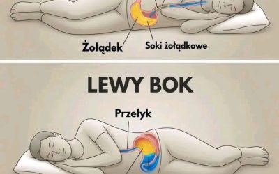 😳 Uwaga: jeśli zawsze sypiasz na przełączniku, zastosuj…