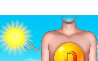 Najlepsza pora dnia na przyjmowanie witaminy D
