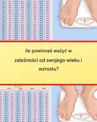 Ile powinnaś ważyć biorąc pod uwagę swój wiek i wzrost