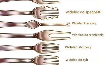 90% ludzi popełnia ten błąd… Ile z nich potrafisz rozpoznać?